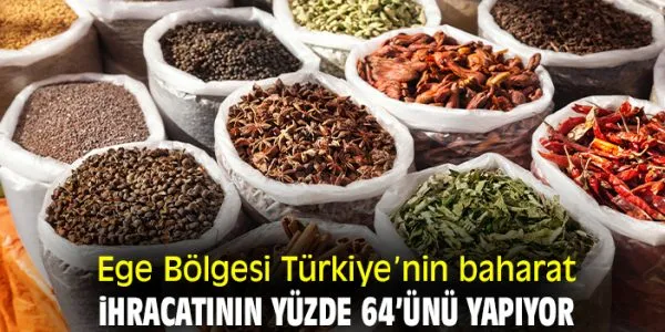 Ege İhracatçı Birlikleri, Baharat İhracatını Artırmak İçin İki Turquality Projesiyle Dikkat Çekiyor