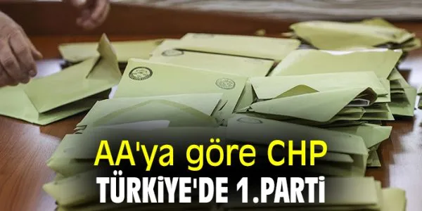 CHP İlk Sırada! Türkiye Genelinde Sandık Sonuçları