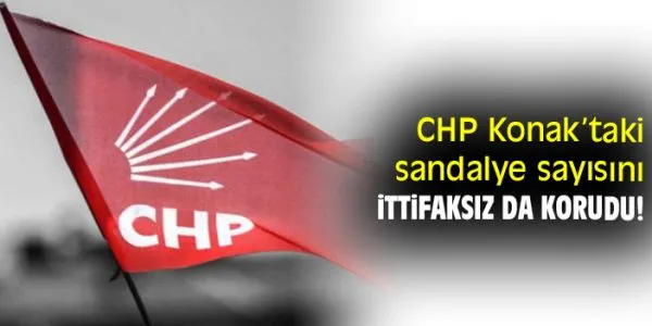 CHP Konak Belediye Meclisinde Zafer!