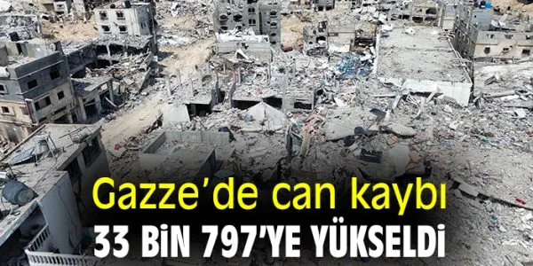 İsrail’in Gazze Saldırıları: 192 Gün İçinde 33.797 Can Kaybı