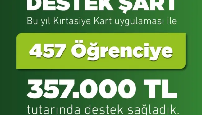 EFES SELÇUK’TA DERS ZİLİ ÇALDI, KIRTASİYE KARTI ÖĞRENCİLERLE BULUŞTU