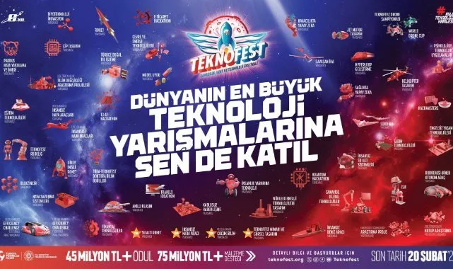 Ege Üniversitesi, TEKNOFEST 2024’te Fırtına Gibi!