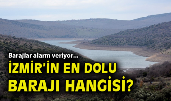 İzmir’de Barajlarda Su Krizi: Doluluk Oranları Düşüyor!