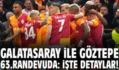 Galatasaray-Göztepe Maçı İçin Geri Sayım Başladı!