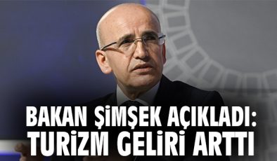 2025’te Turizm Geliri ve Ziyaretçi Artışı!