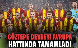 Göztepe’den Avrupa Hattına Çıkış Yılı!