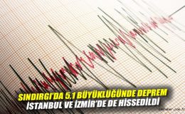 Balıkesir’de 5.1 Büyüklüğünde Deprem!