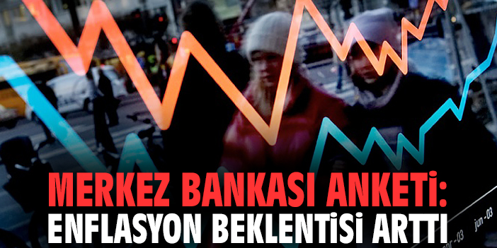 2026 Enflasyon ve Faiz Beklentileri Açıklandı!