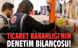 2026’da Ticaret Denetimlerinden 506 Milyon TL Ceza