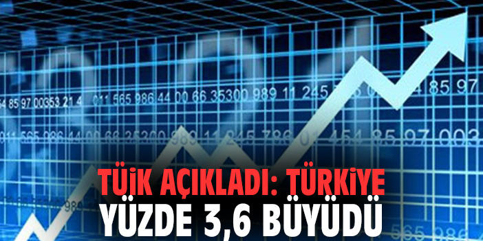 2025 GSYH Verileri: Ekonomide Yüzde 3,6 Artış!