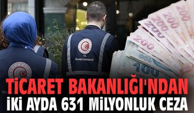 2026’da Denetimlerden 631 Milyon Lira Ceza!